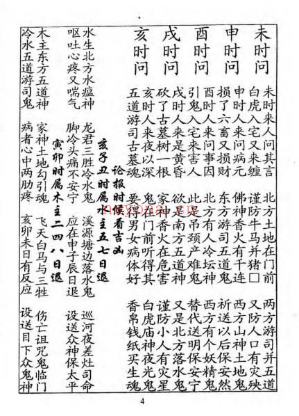 《查问病书》附录民间救治奇方 24双页.PDF电子版