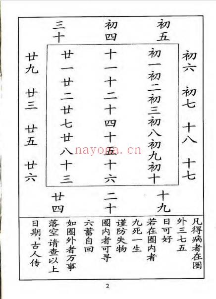 《查问病书》附录民间救治奇方 24双页.PDF电子版