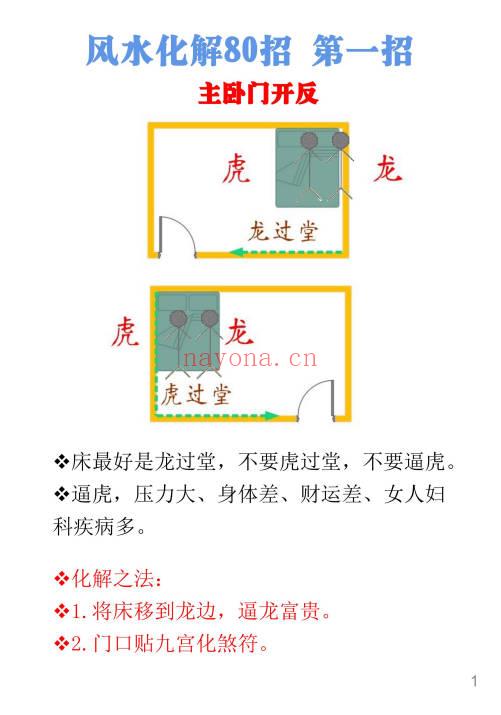 《风水化解80招》上下2册 共80页.PDF电子版