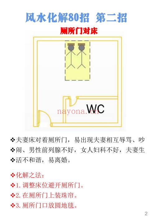 《风水化解80招》上下2册 共80页.PDF电子版
