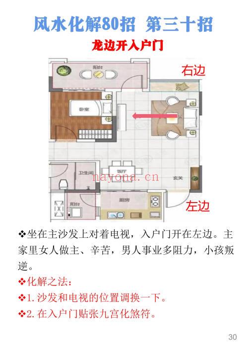《风水化解80招》上下2册 共80页.PDF电子版