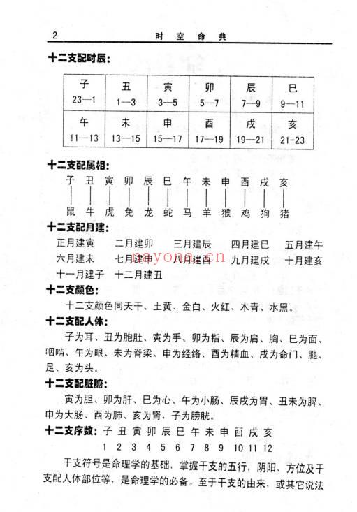 赵峰《赵氏命理学》398页.PDF电子版