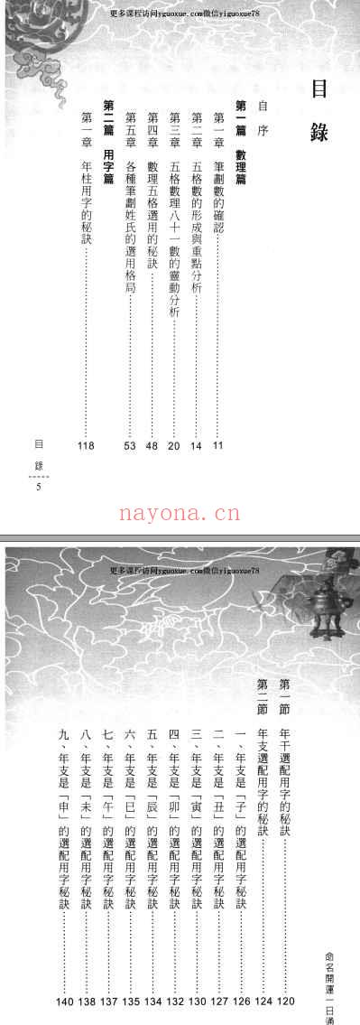 命名开运一日通-龙琳居士 着   298P插图1