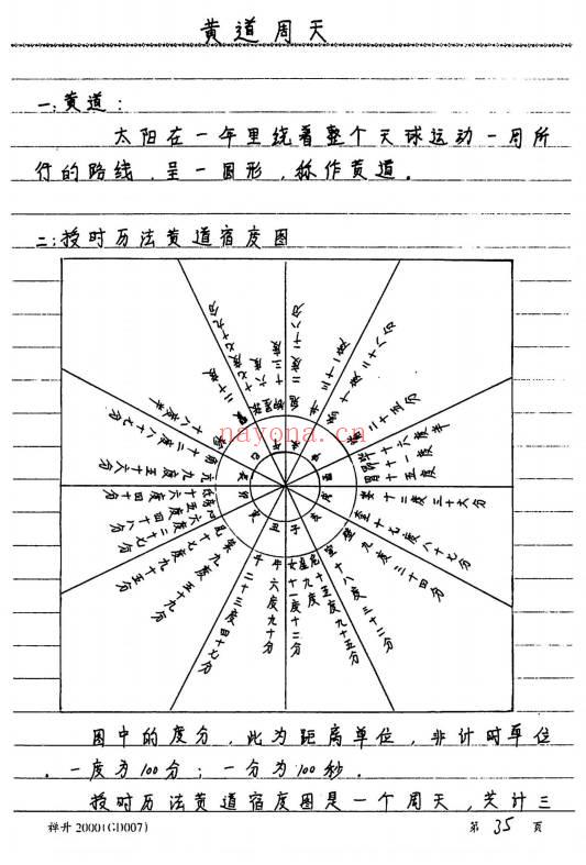 易隐燕《七政五星南极秘数》写本122页.PDF电子版