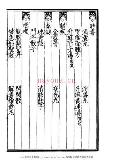 济生拔粹_十.pdf