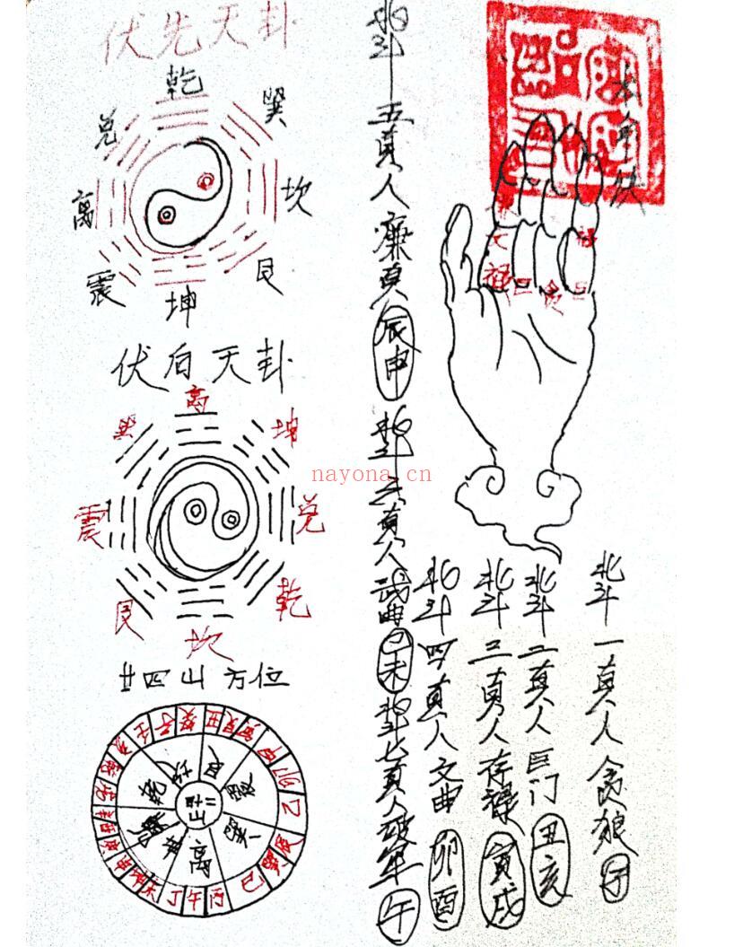 《正一天师府符法文》插图7