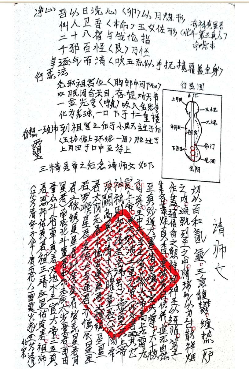 《正一天师府符法文》插图3