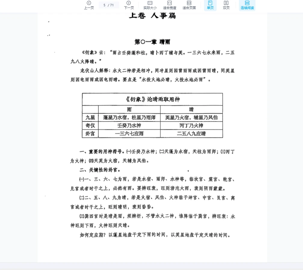 图片[9]_陈春林学易四件套《2024奇门衍象课堂》+《卦筮青编》+《梅花医方断》+《易学指引》PDF电子书（4册PDF）_易经玄学资料网