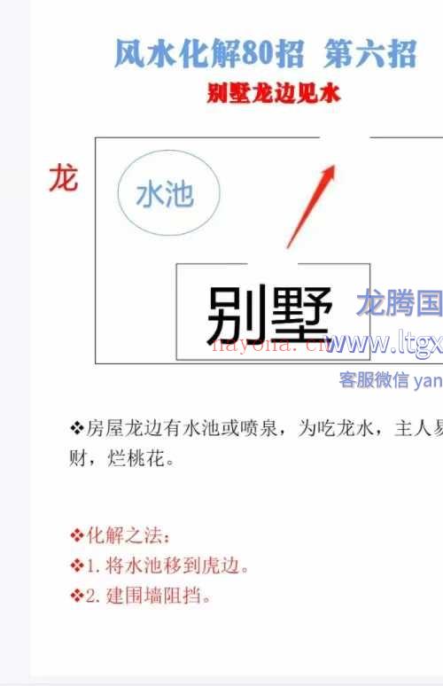 风水化解80招上册