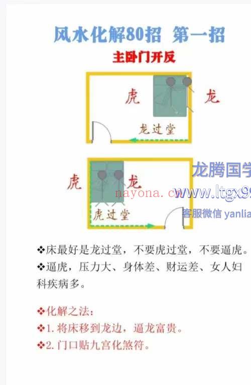 风水化解80招上册