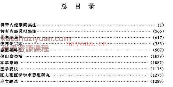 明清名医全书大成(张志聪医学全书.)1289页插图1