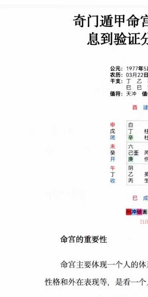 奇门遁甲应用全解 实战案例深度剖析