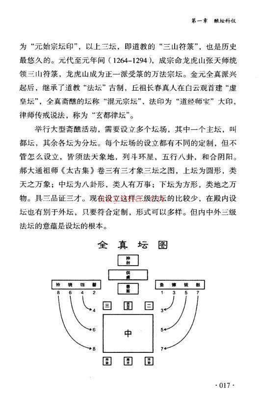 王永山《全真科法》547页.PDF电子版