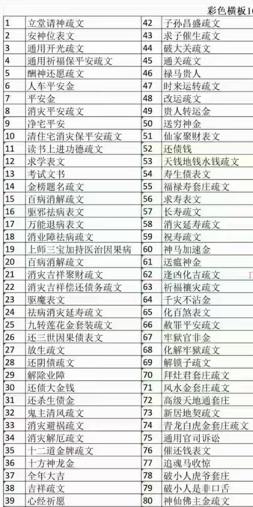 彩色横版佛道仙表文163种