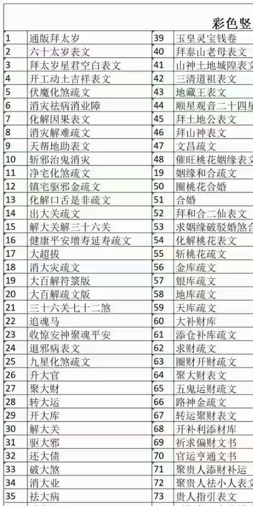 彩色横版佛道仙表文163种