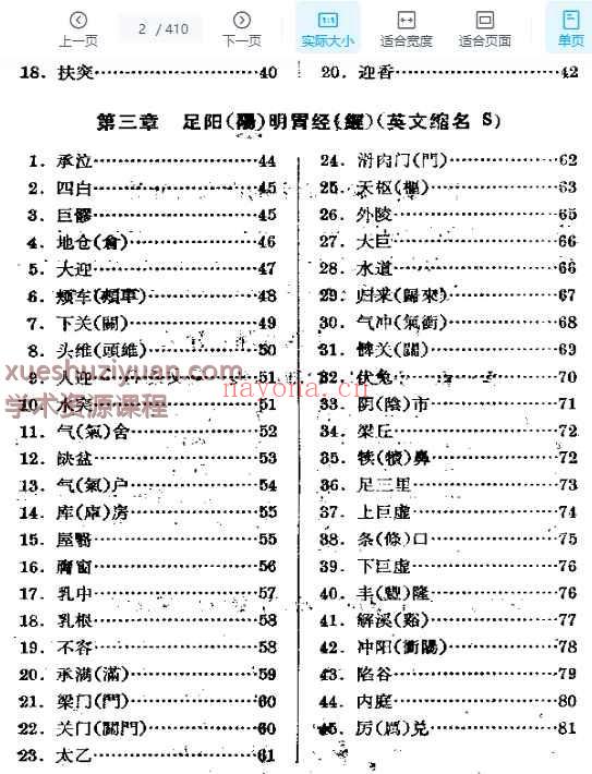 经穴释义汇解.pdf插图1