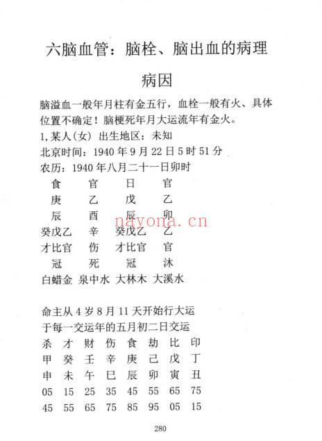 董介飞、赵杰《八字诊病术》438页.PDF电子版