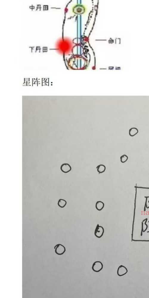 法惠 阴阳风水阵二十法