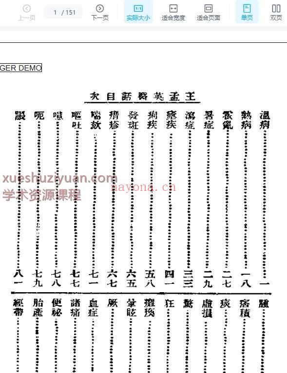 清代名医医话精华  王孟英医话精华插图