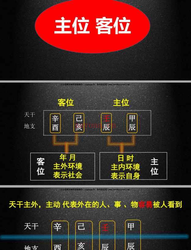25年德皓老师八字笔记pdf 80页Y插图