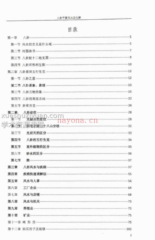 八卦风水讲解-八卦平衡风水及化解.pdf 易玮整理 百度网盘下载！插图