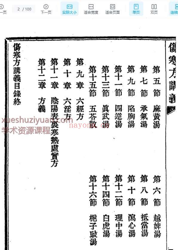 伤寒方讲义插图