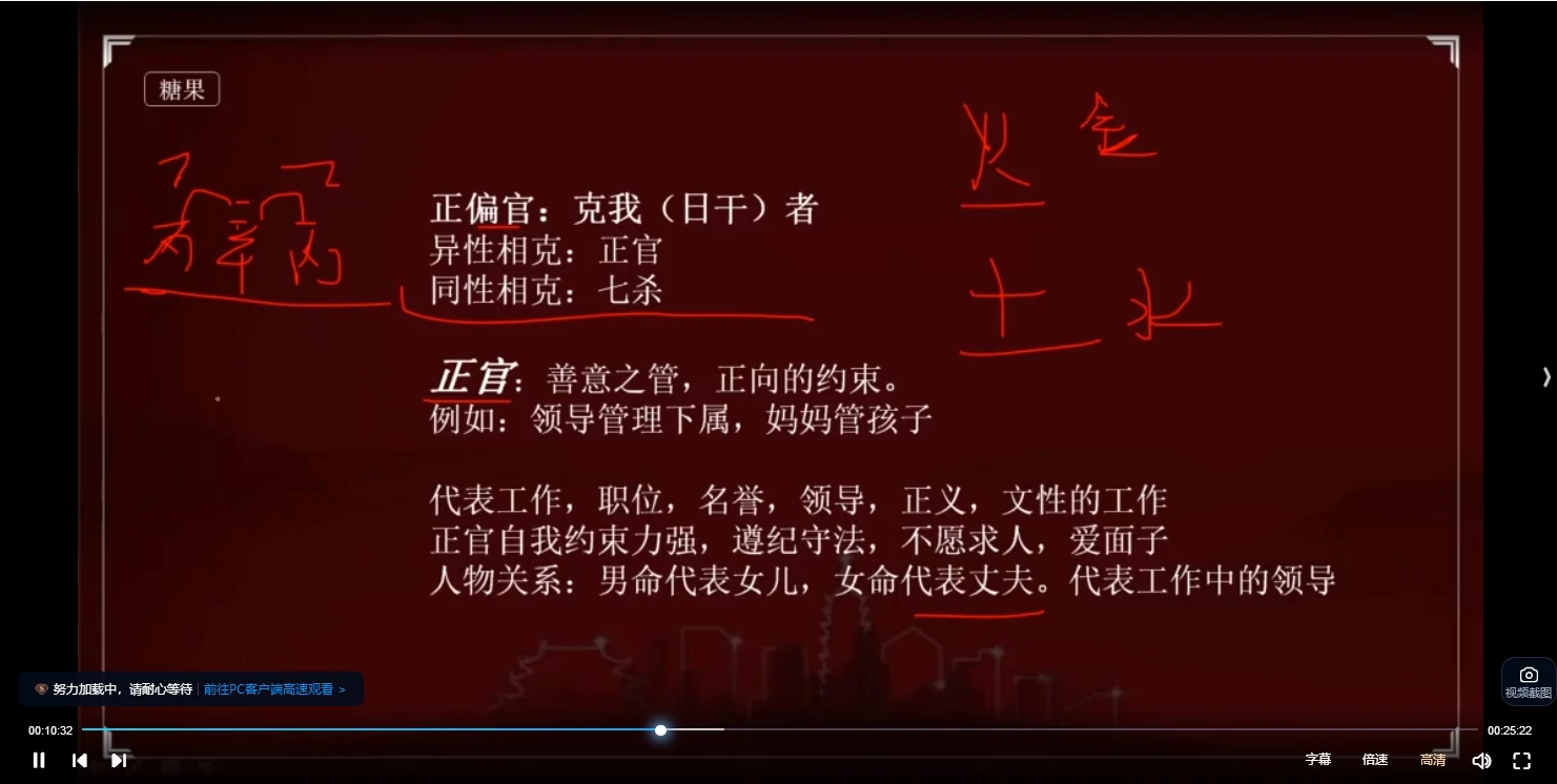 图片[3]_糖果《帝术八字》视频36集_易经玄学资料网