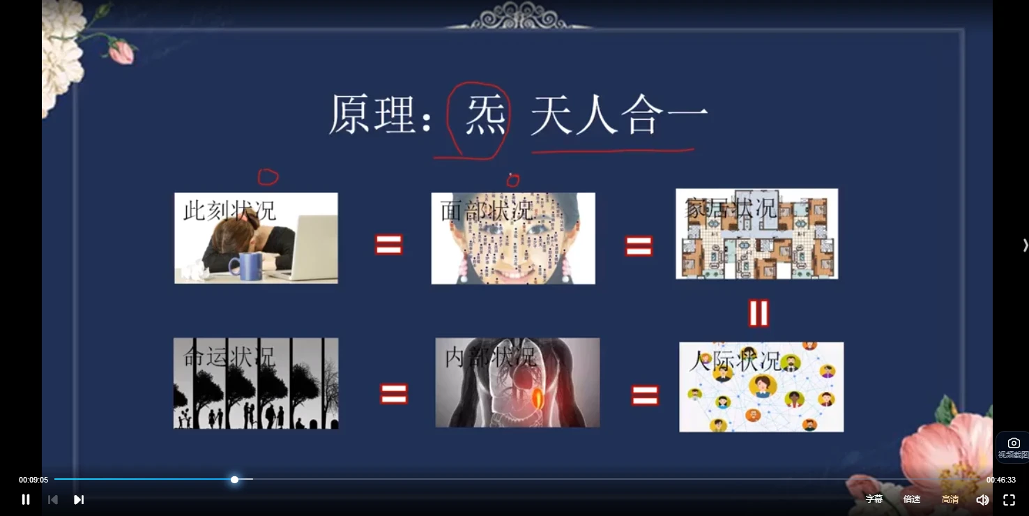 图片[3]_糖果《全息识人术》视频30集_易经玄学资料网