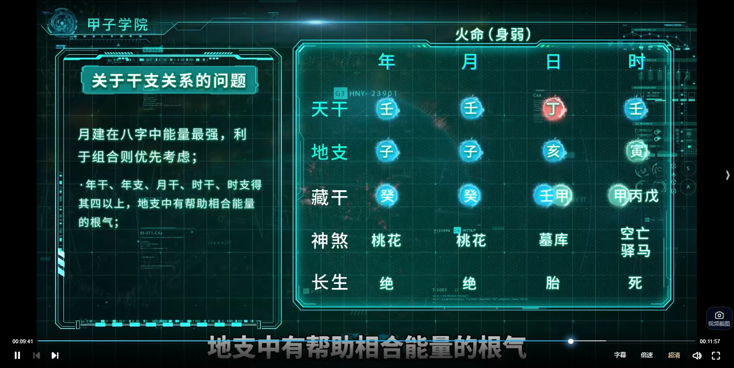 图片[6]_[甲子智界]九爷｜简易命理学（中阶）（视频14集）_易经玄学资料网