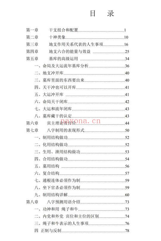 杨清娟《盲派命理官运断法专辑》362页.PDF电子版