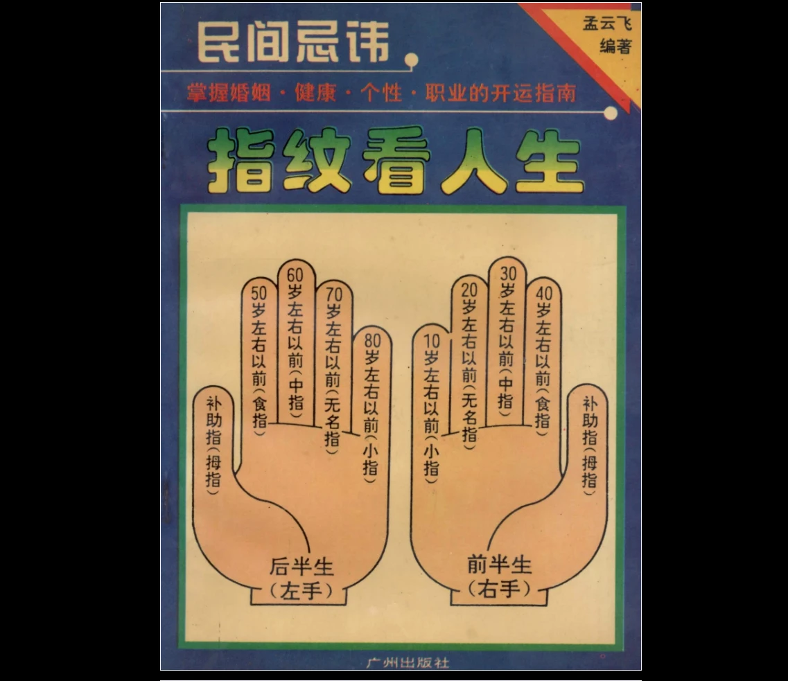 图片[1]_孟云飞《指纹看人生》PDF（253页）_易经玄学资料网