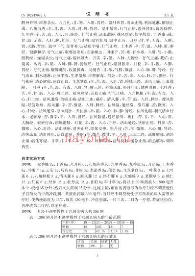 一种治疗月经不调型慢性子宫颈炎的中药冲洗剂制备方法.pdf