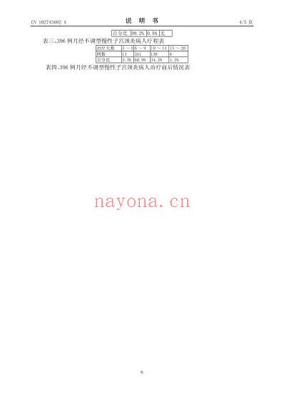 一种治疗月经不调型慢性子宫颈炎的中药冲洗剂制备方法.pdf