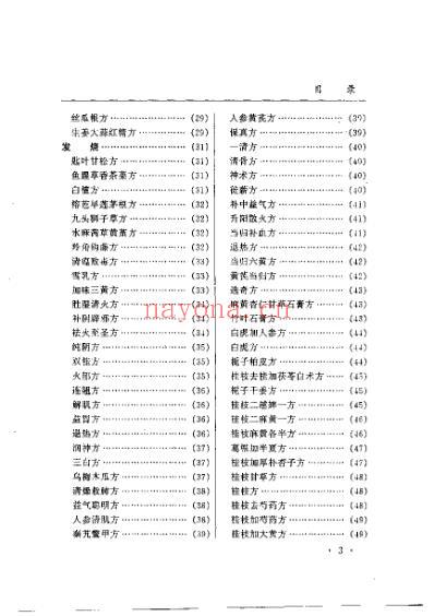 百病医治奇效良方_下.pdf