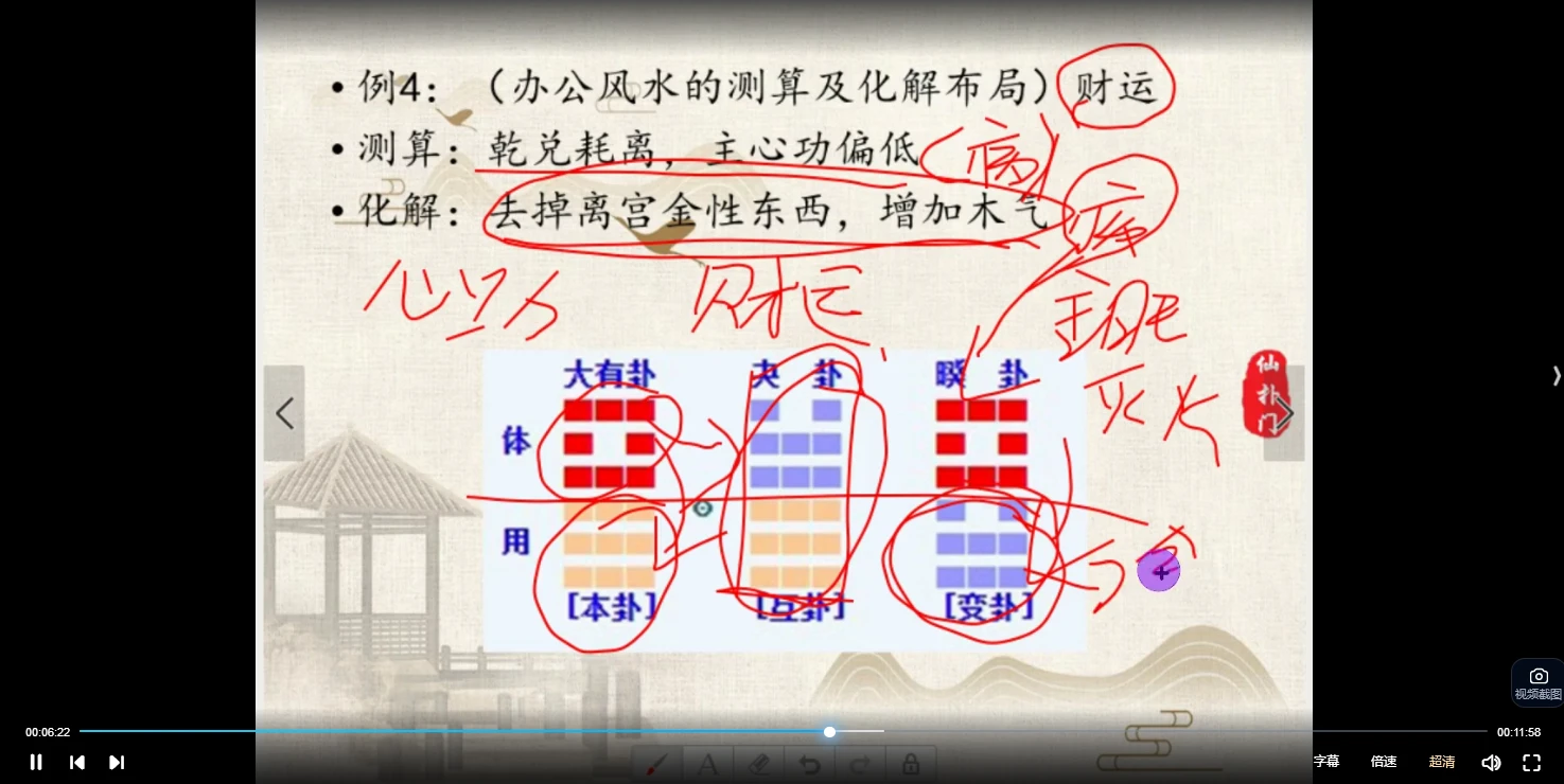 图片[5]_仙扑门古法阳宅风水（视频18集）_易经玄学资料网