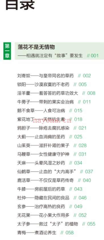 2505400-190 本草世界316页插图1