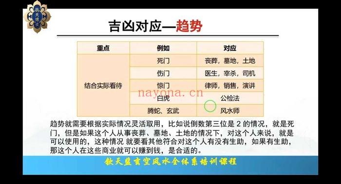 中华钦天博士【讲解奇门数字能量课程】视频41集