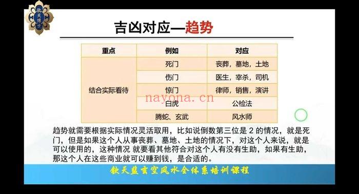 中华钦天博士【讲解奇门数字能量课程】视频41集