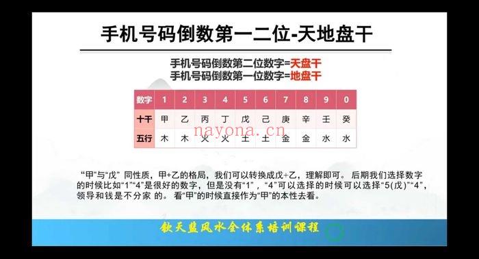 中华钦天博士【讲解奇门数字能量课程】视频41集