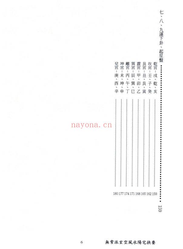 陆一村《无常派玄空风水阳宅诀要》186页.PDF电子版