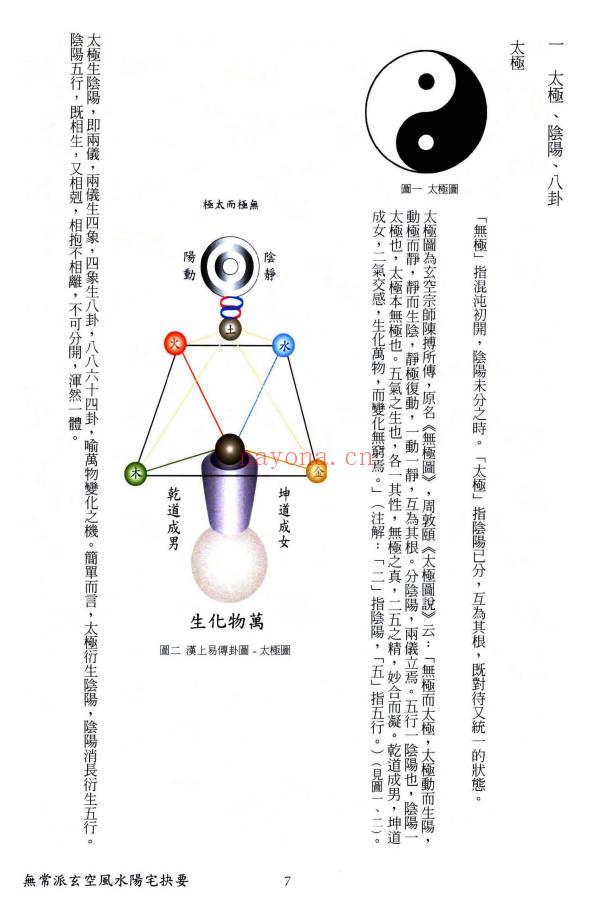 陆一村《无常派玄空风水阳宅诀要》186页.PDF电子版