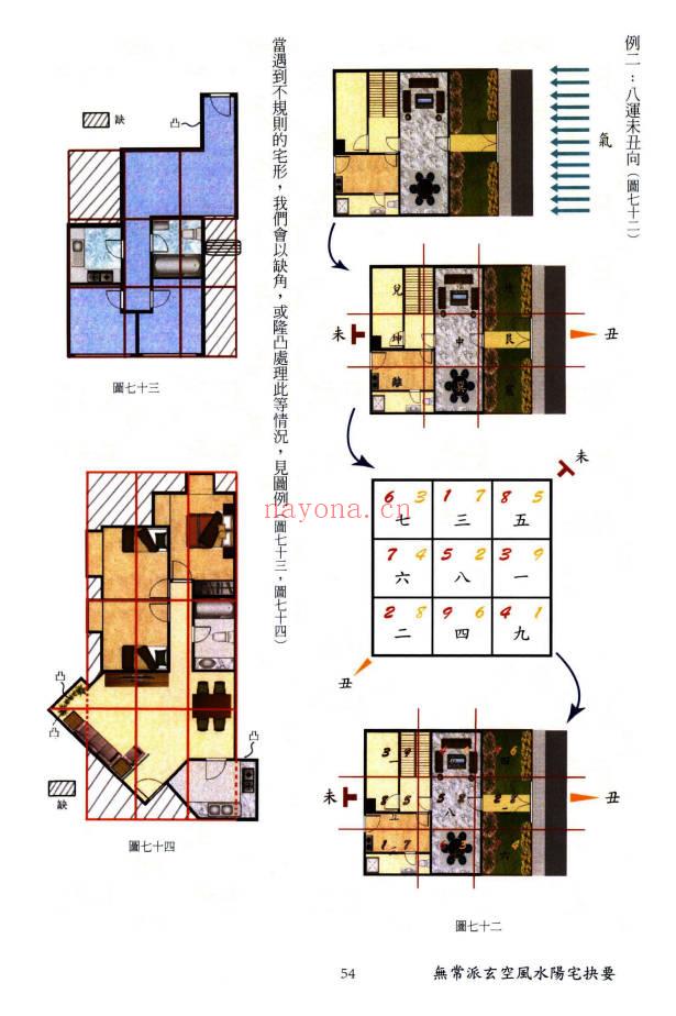 陆一村《无常派玄空风水阳宅诀要》186页.PDF电子版
