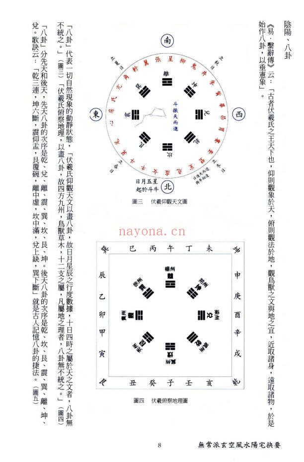 陆一村《无常派玄空风水阳宅诀要》186页.PDF电子版