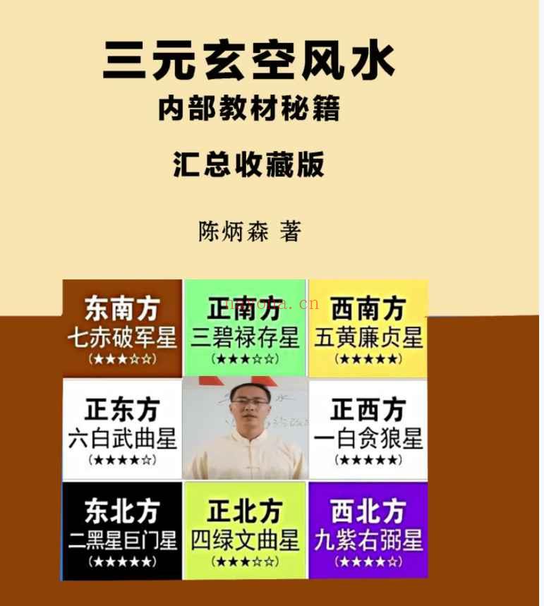 陈炳森《三元玄空风水内部教材、秘籍汇总收藏版》298页插图