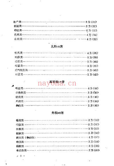 成都市中医验方集-1959年.pdf