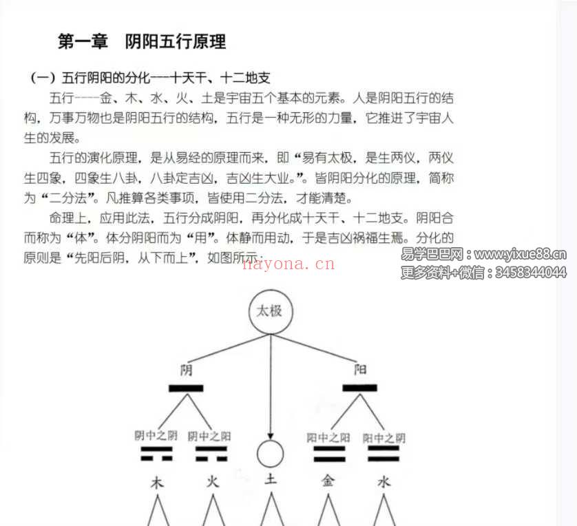 《八字命理玉不传》663页