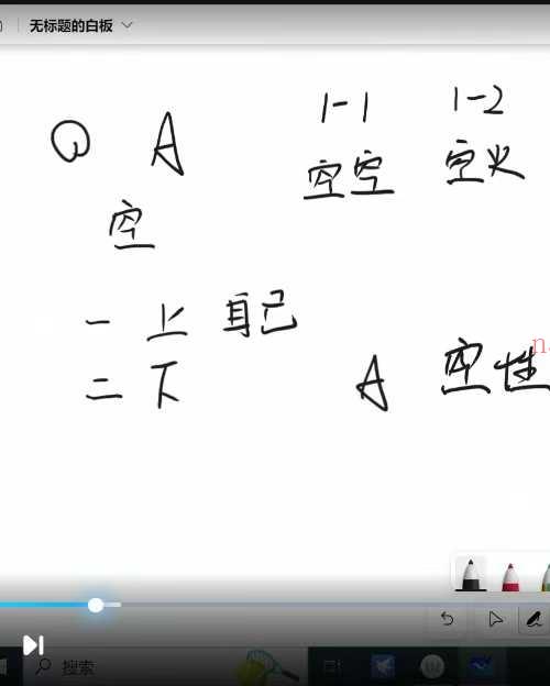妙吉祥占卜法