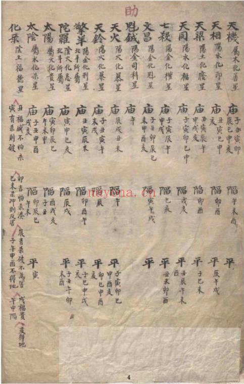 春冈藏本《秘传紫微》152页.PDF电子版