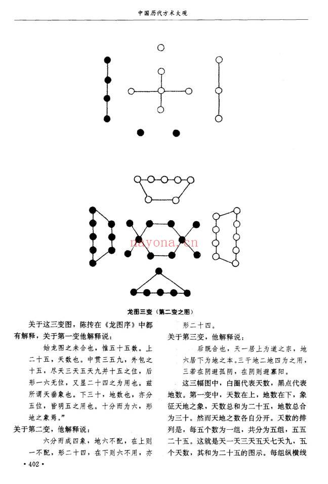 千古奇书《中华绝学·中国历代方术大观》上中下3册.PDF电子版