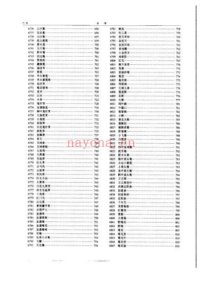 中华本草_第21卷.pdf